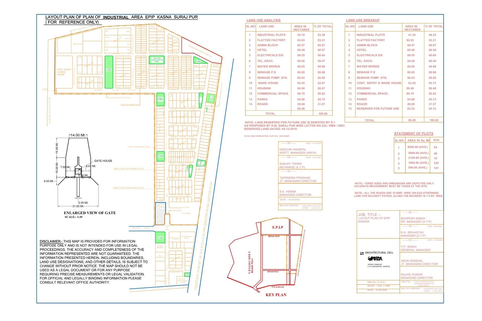 Master Layout Plan